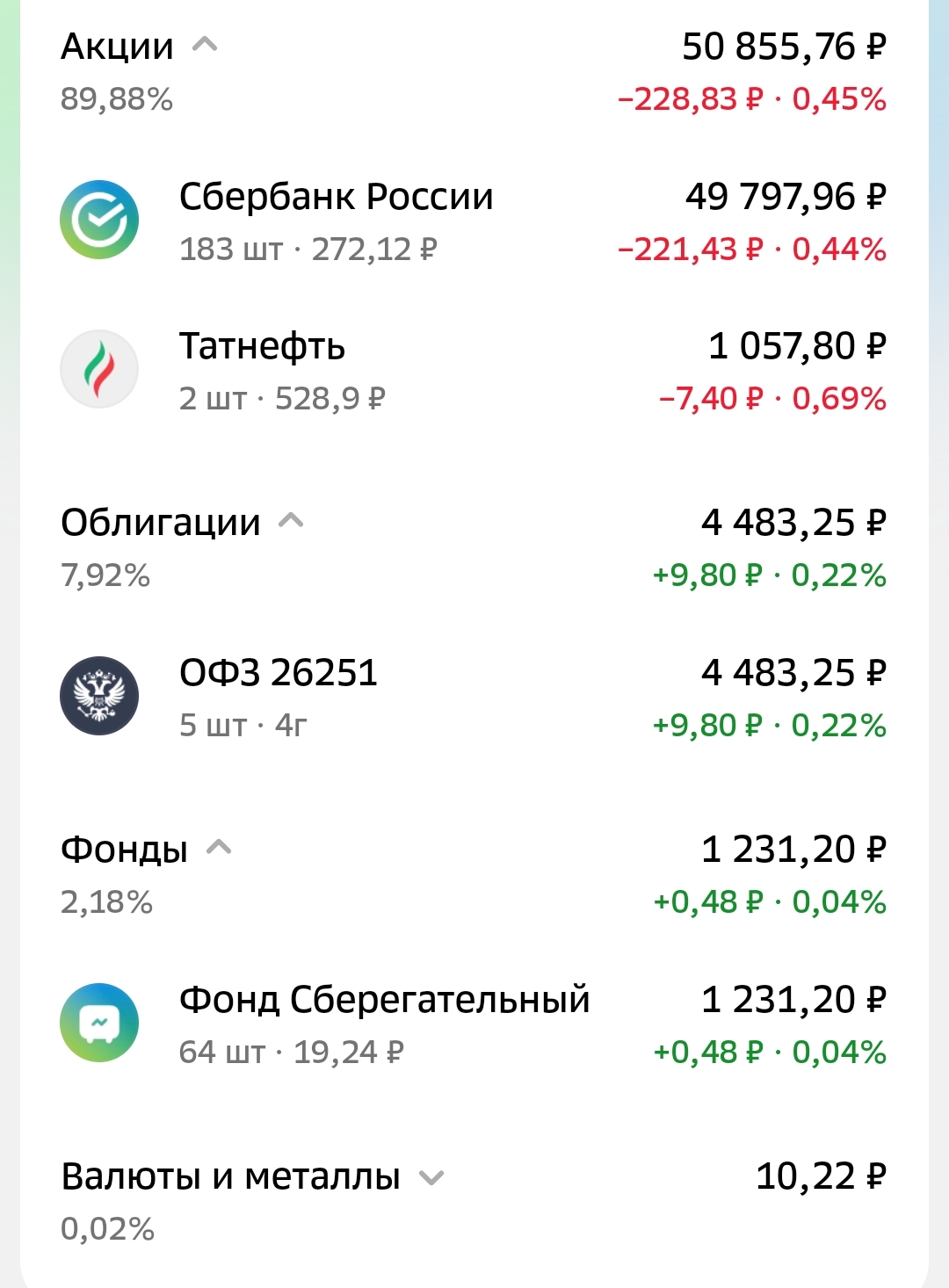 Примерно...